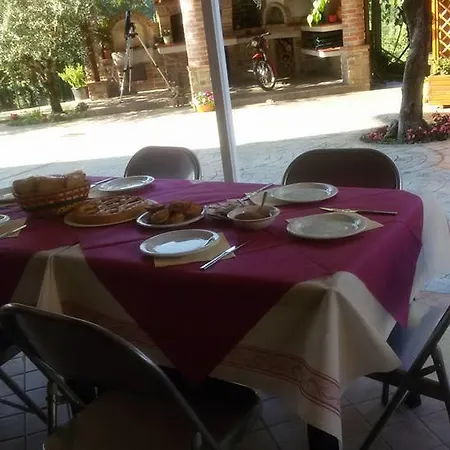 Bed & Breakfast Lo Scoiattolo Del Pollino Rotonda